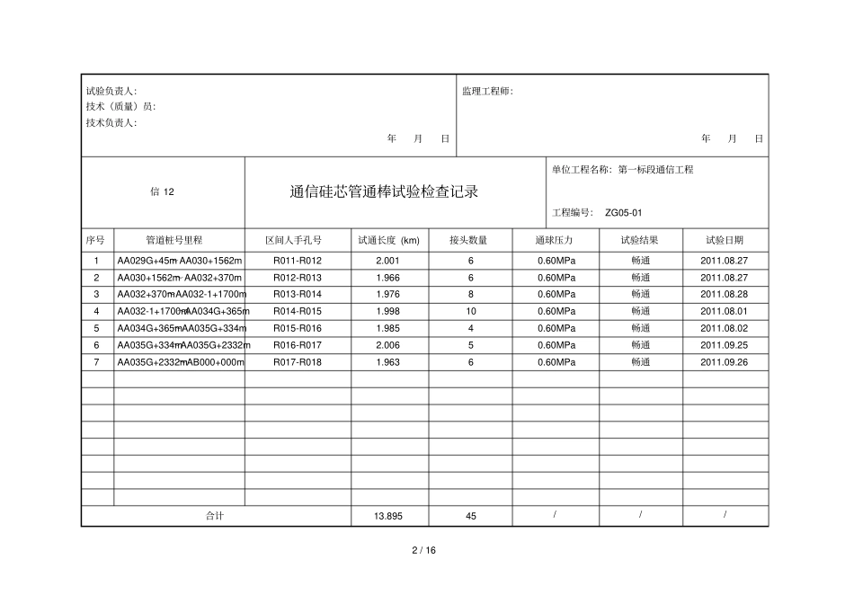 信通信硅芯管通棒试验检查记录_第2页