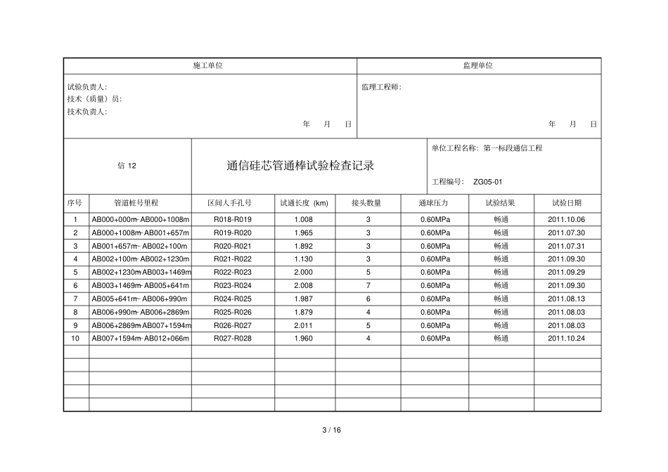 信通信硅芯管通棒试验检查记录_第3页