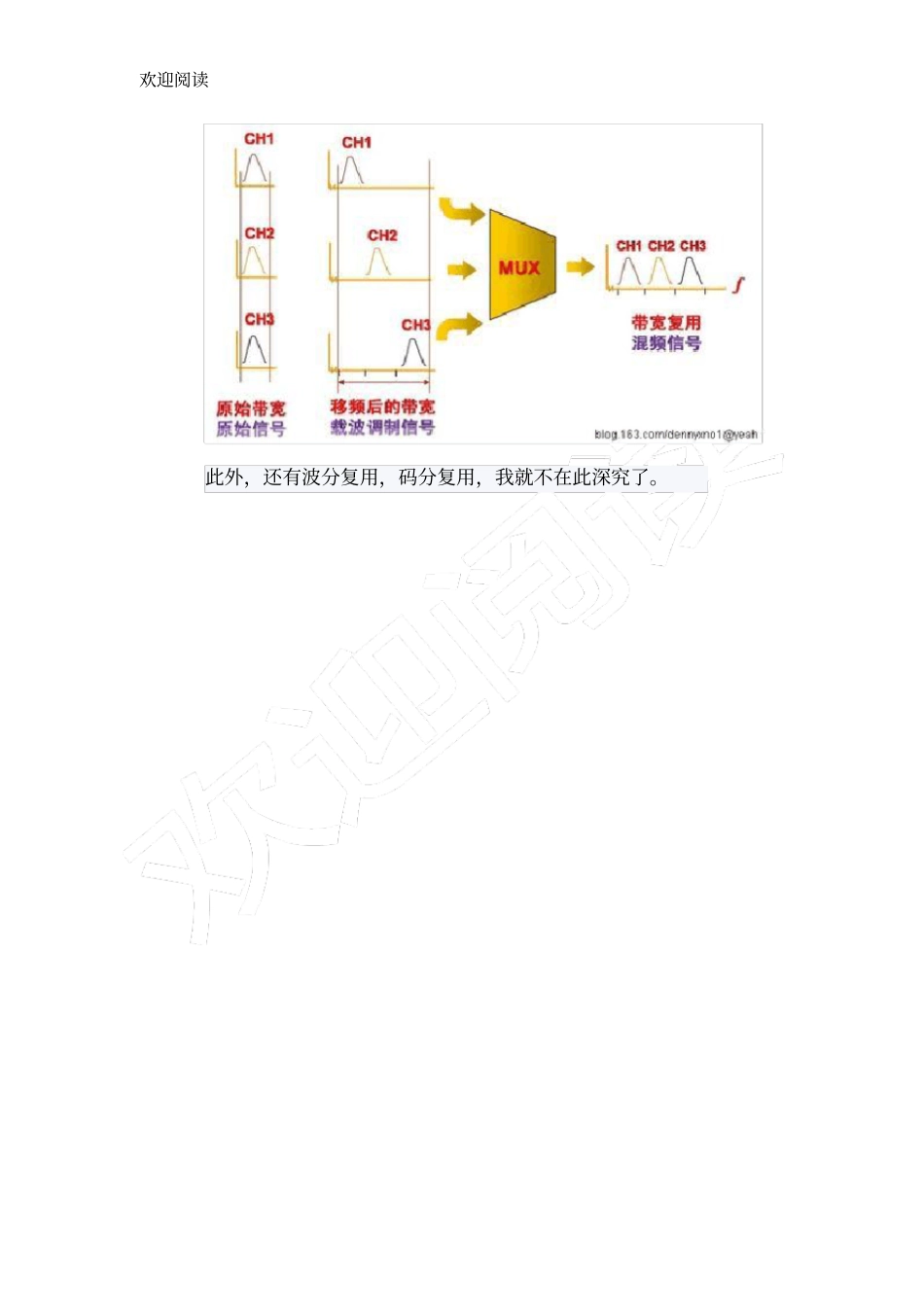 信道复用技术_第3页