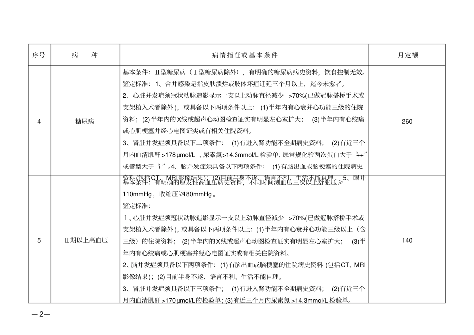 信阳基本医疗保险门诊慢性病表_第2页