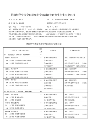 信阳师范学院全日制和非全日制硕士研究生招生专业目录