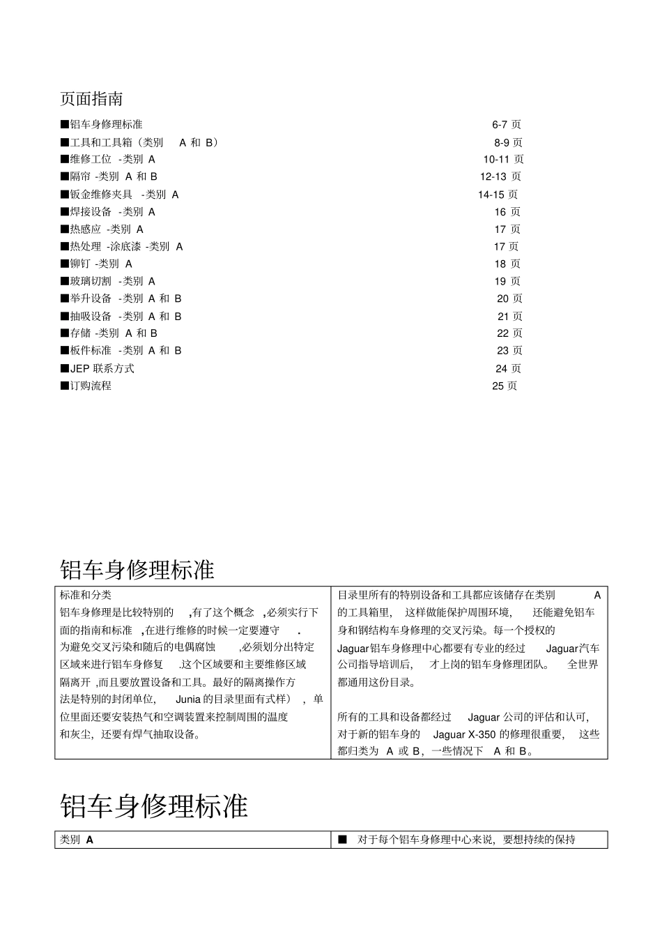 修复技术-Jaguar铝车身修理工具和设备指引重点讲义资料_第2页