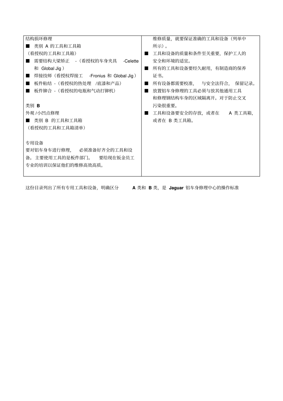 修复技术-Jaguar铝车身修理工具和设备指引重点讲义资料_第3页