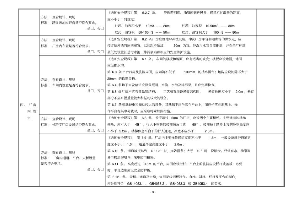 修改1：安全生产现场检查表选矿厂ws_第3页