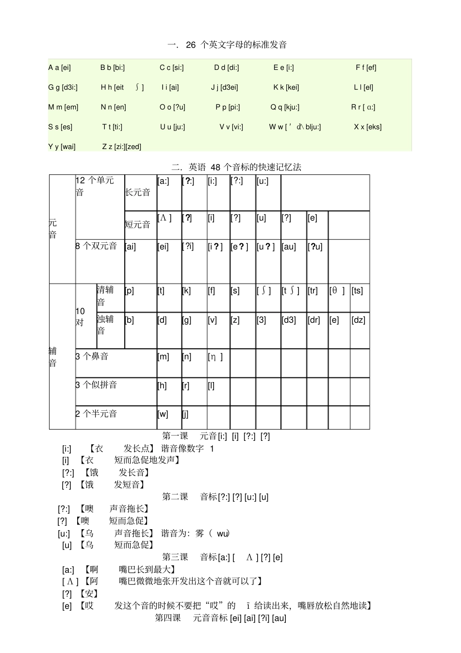 修改好的最全英语48个音标的快速记忆法_第1页