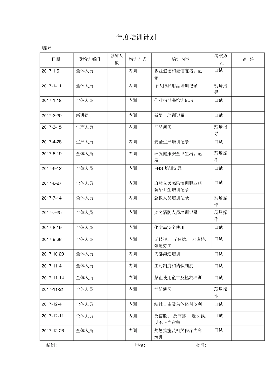 修改整套社会责任年培训计划_第1页