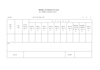 修改建筑施工安全检查标准表格JGJ59-2011最新版附表