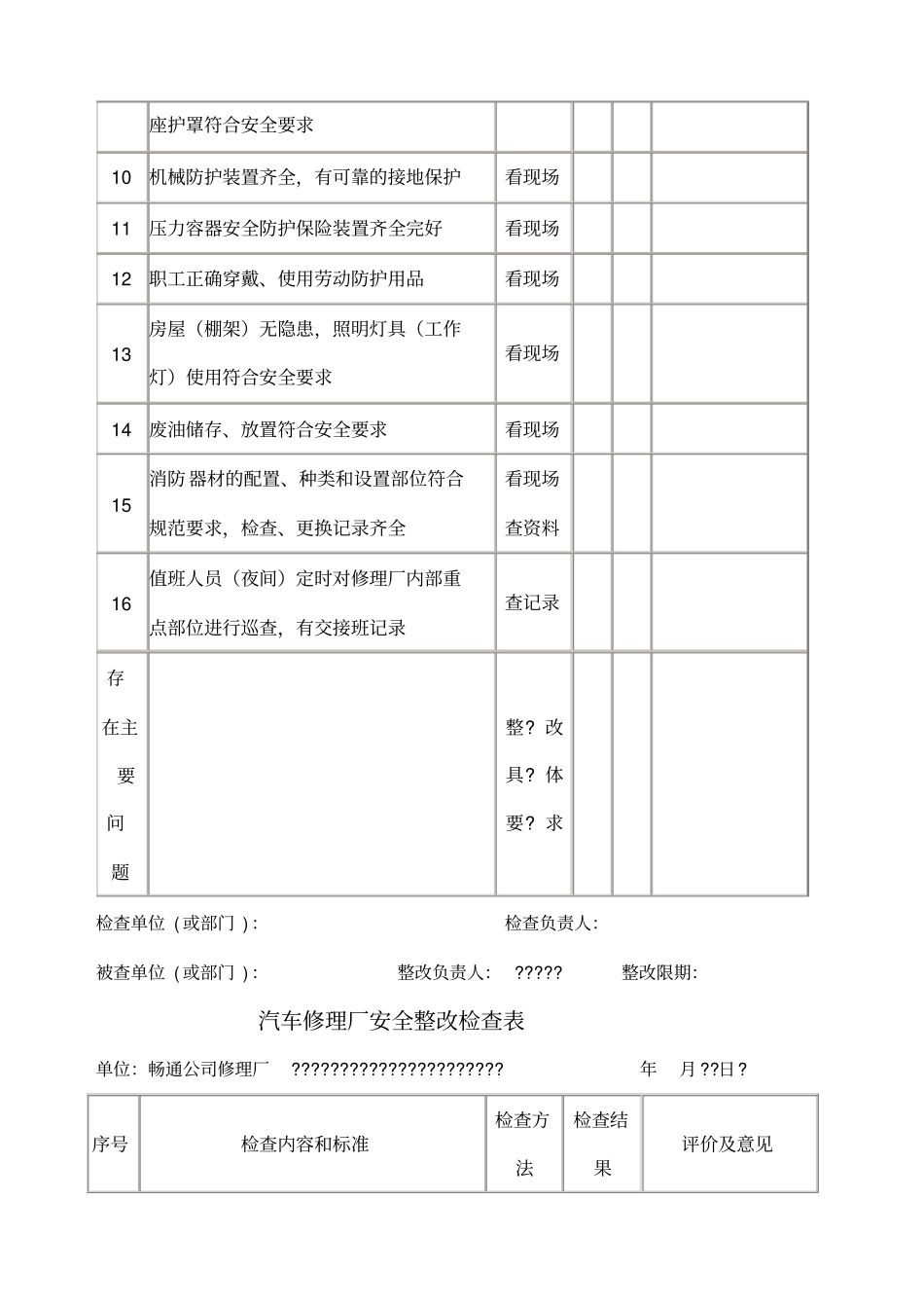 修理厂现场安全检查记录表_第2页
