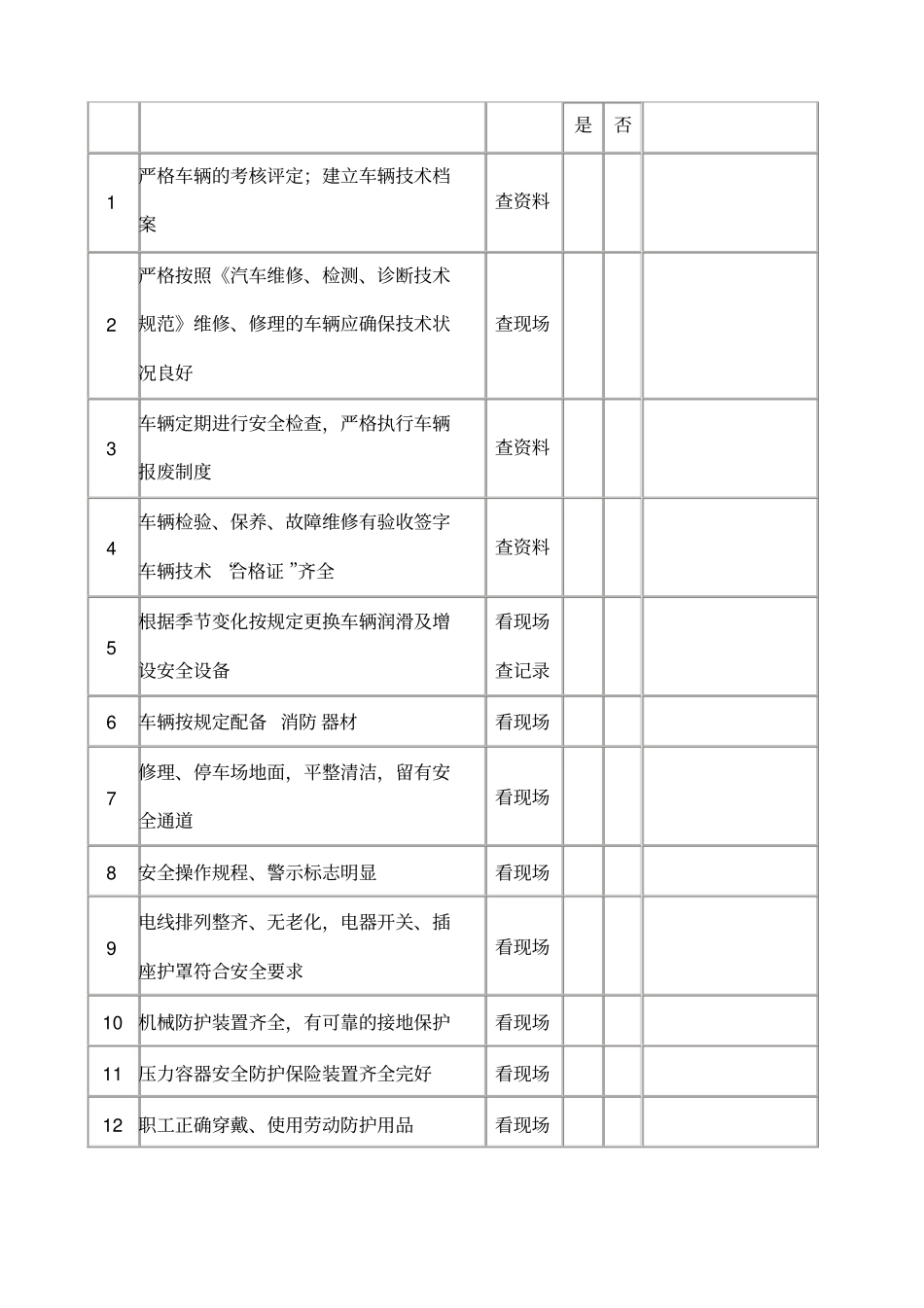 修理厂现场安全检查记录表_第3页
