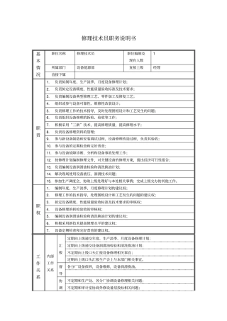 修理技术员职务说明书