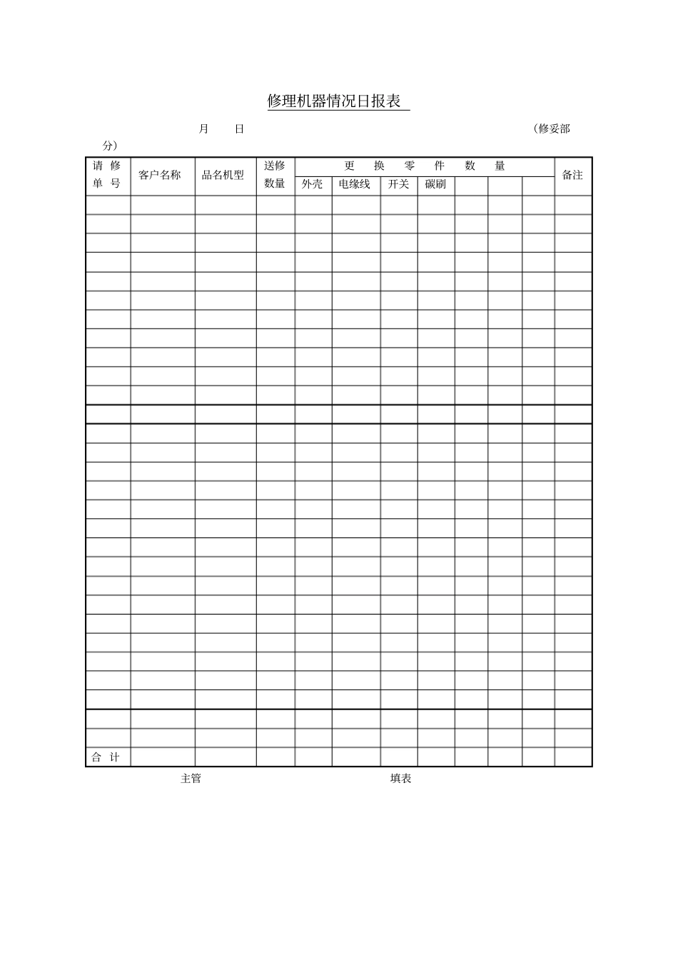 修理机器情况日报表表格格式_第1页
