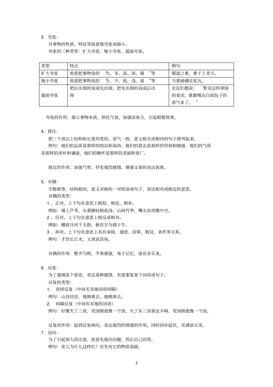 修辞手法有哪些_第2页