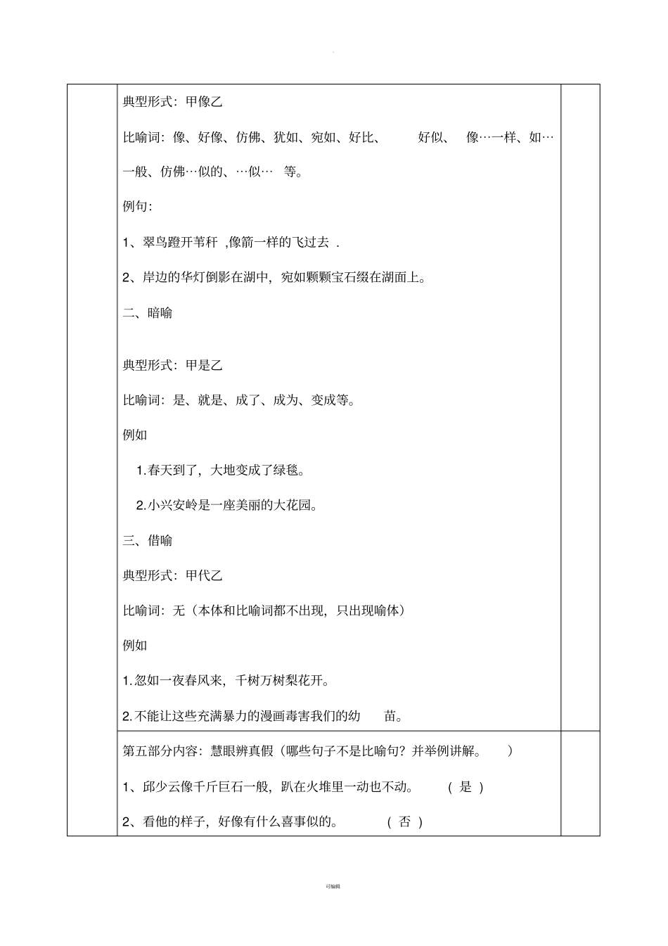 修辞方法之比喻--微课教学设计_第3页