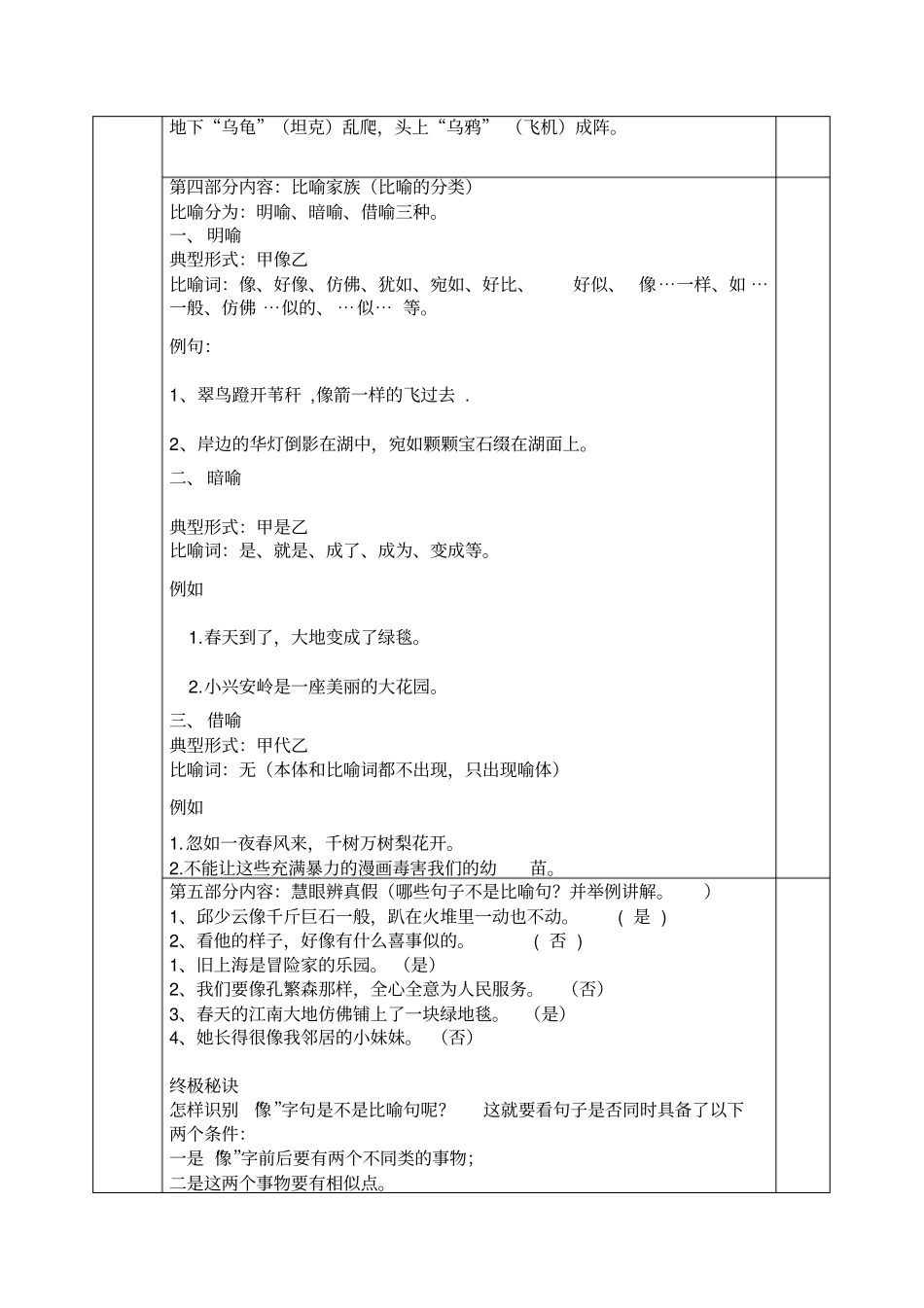 修辞方法之比喻微课教学设计_第2页
