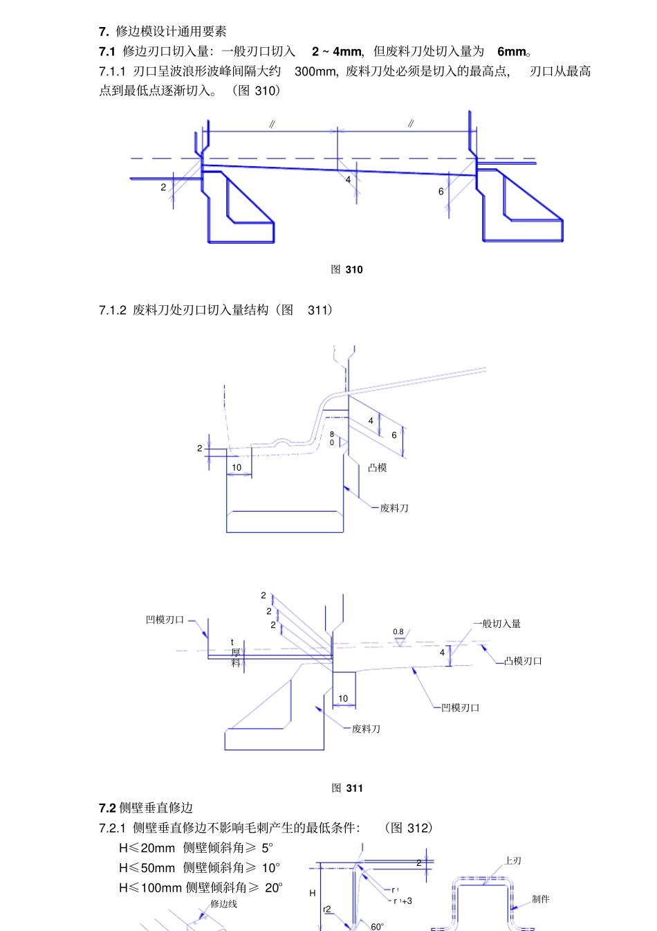 修边模设计通用要素_第1页