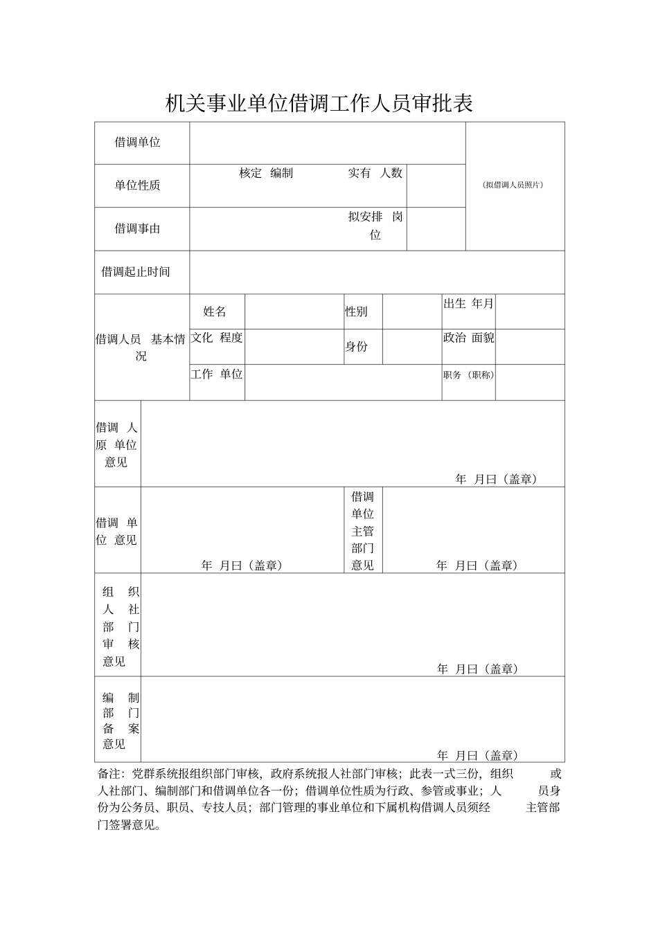借调人员审批表最新版_第1页