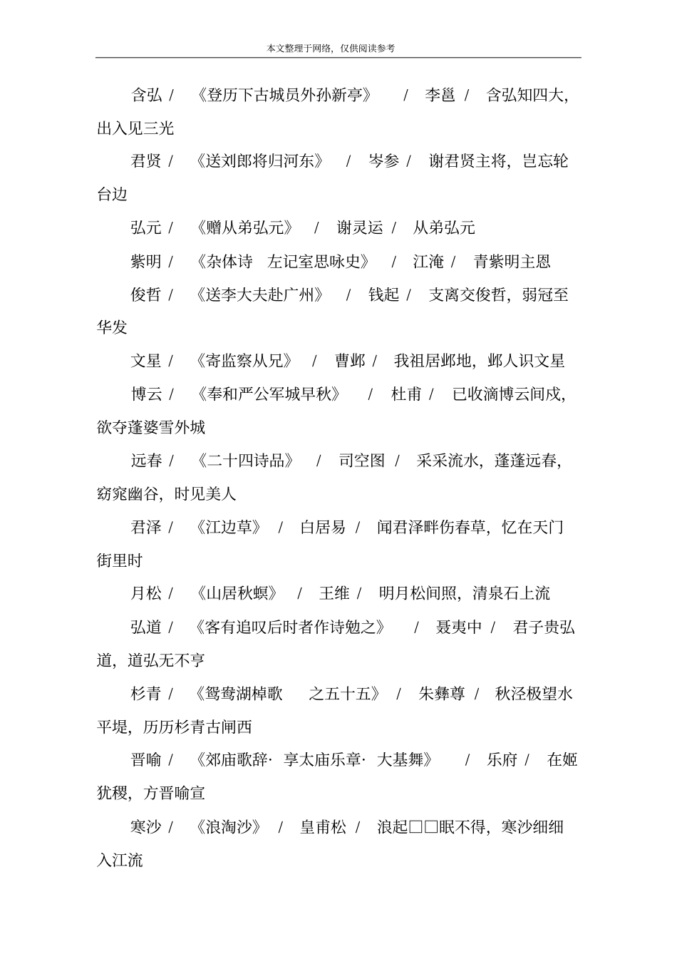 倪姓男孩取名方法_第3页