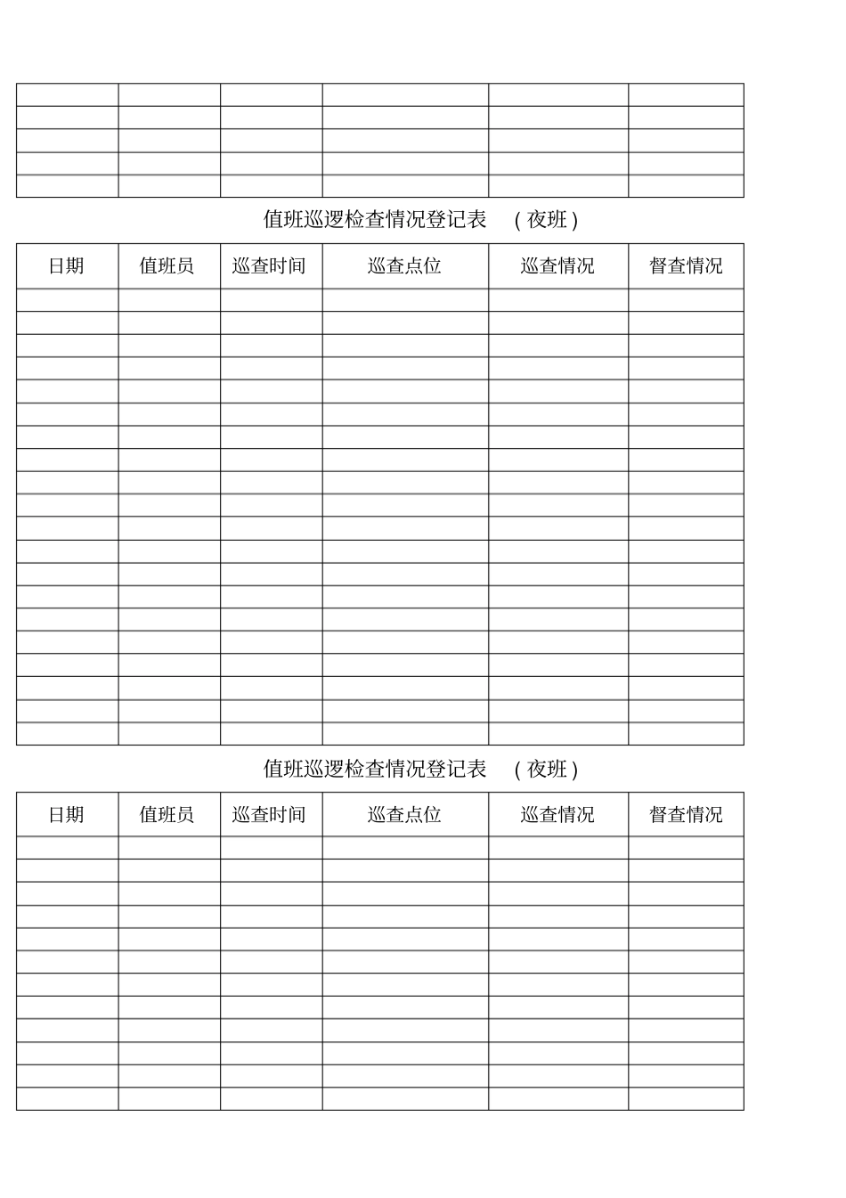 值班巡逻检查情况登记表_第2页