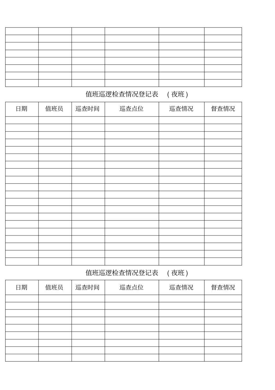 值班巡逻检查情况登记表_第3页