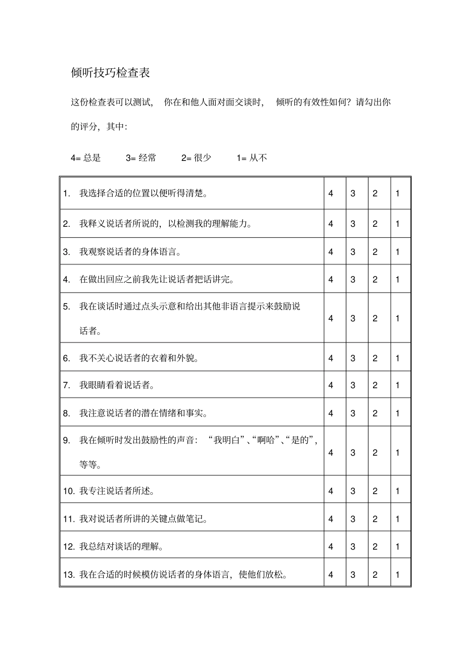 倾听技巧测试_第2页