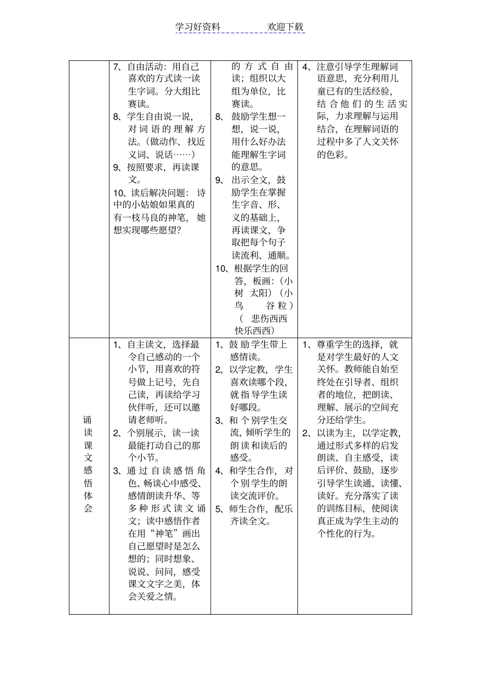 假如教学设计表格式_第3页