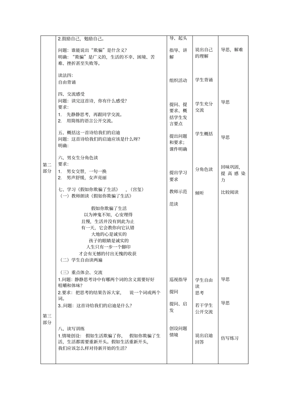 假如生活欺骗了你学案_第2页