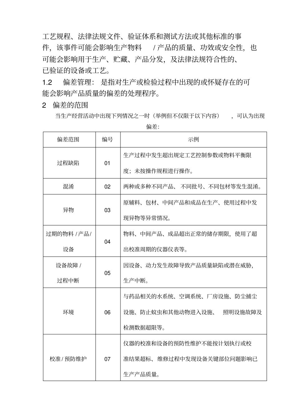 偏差处理管理规程_第2页