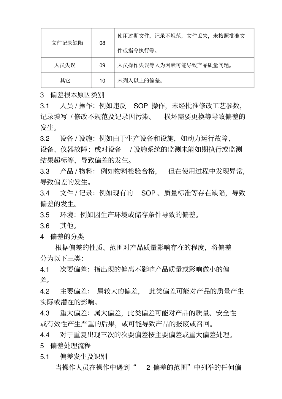 偏差处理管理规程_第3页