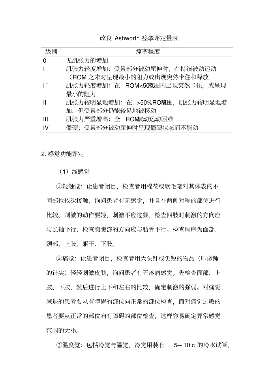 偏瘫病人康复评定内容及标准_第2页