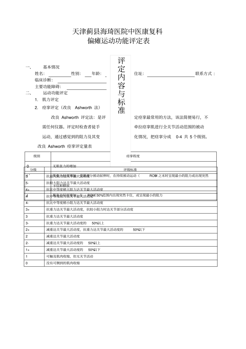 偏瘫运动功能评定表_第1页