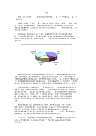 做一个会说话的HR之跨部门沟通技巧讲义X45