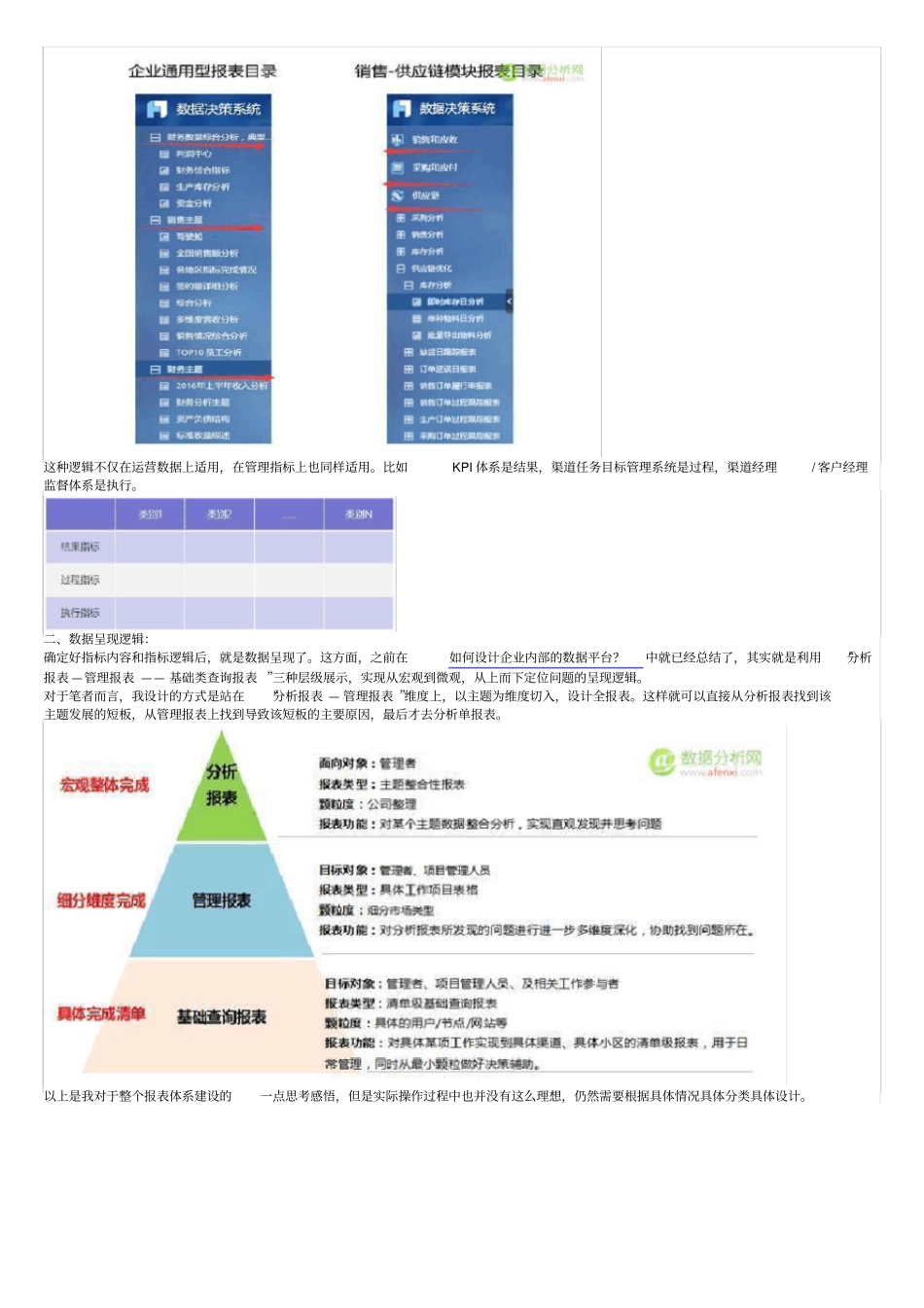 做好公司各部门数据报表支撑的几个简单思维_第2页