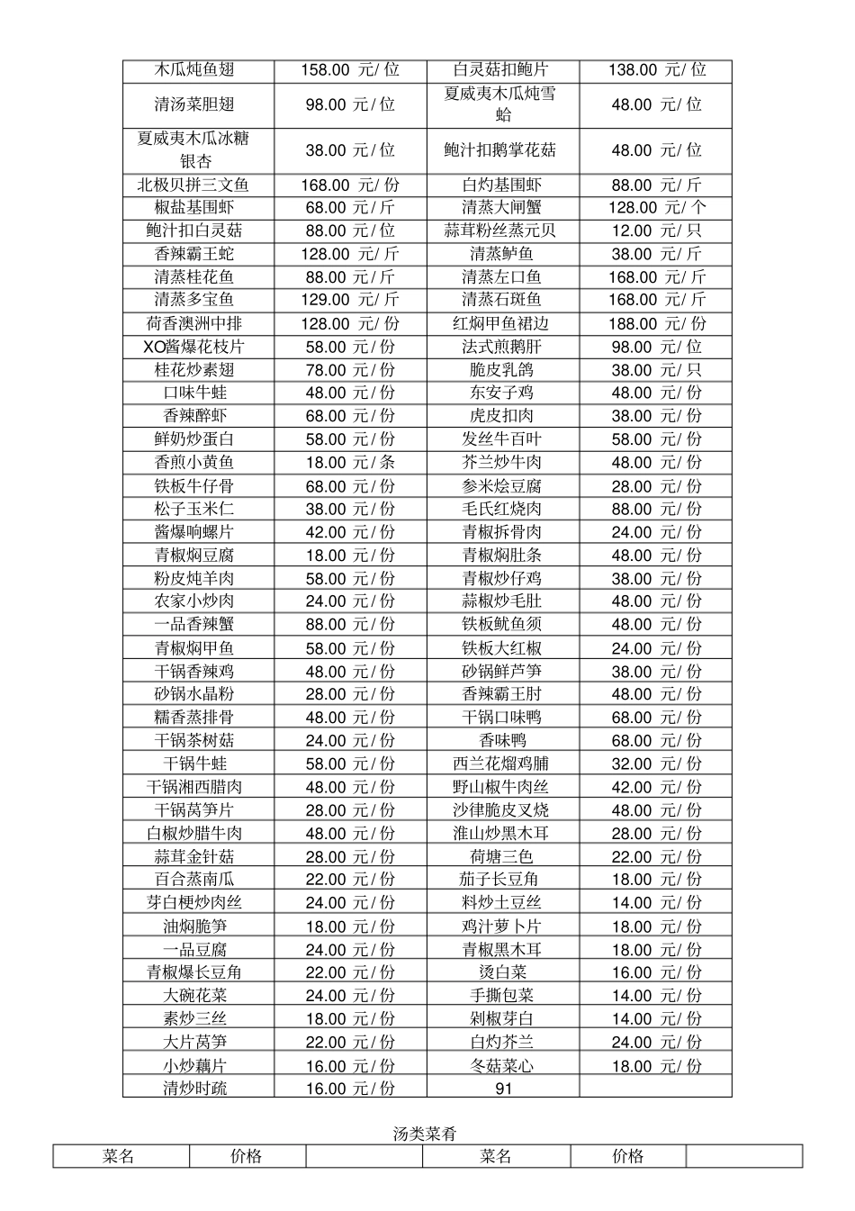 做好的中式宴会菜单_第3页