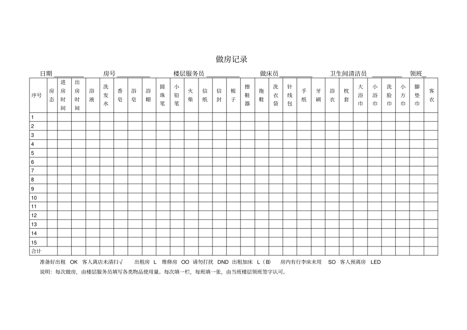 做房记录模板_第1页