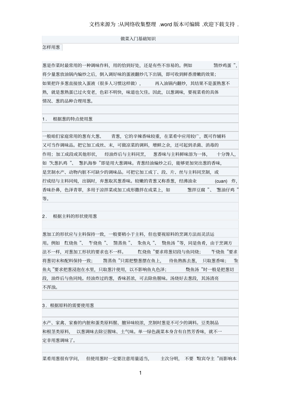 做菜入门基础知识_第1页