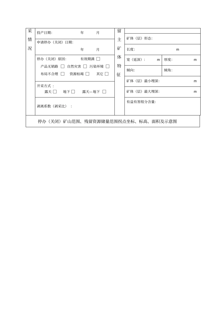 停办关闭矿山残留矿产资源储量登记书_第2页