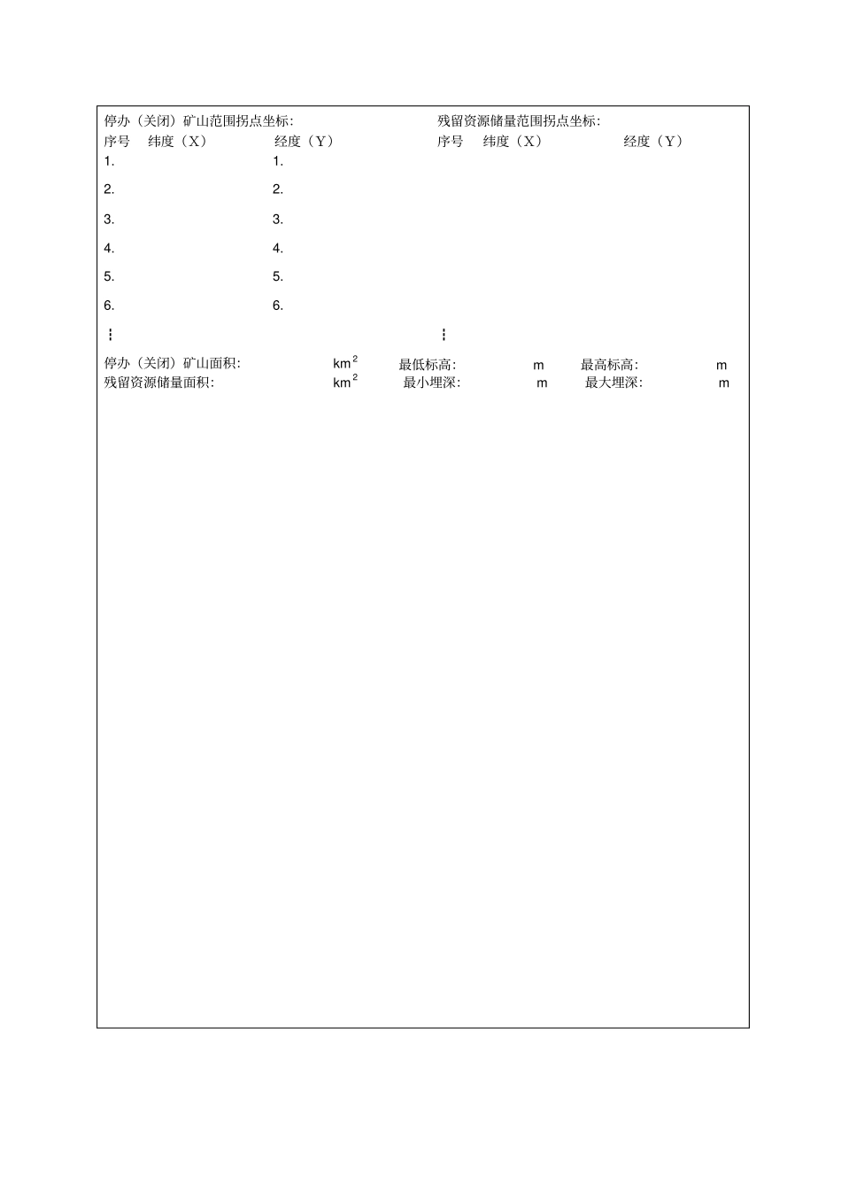 停办关闭矿山残留矿产资源储量登记书_第3页