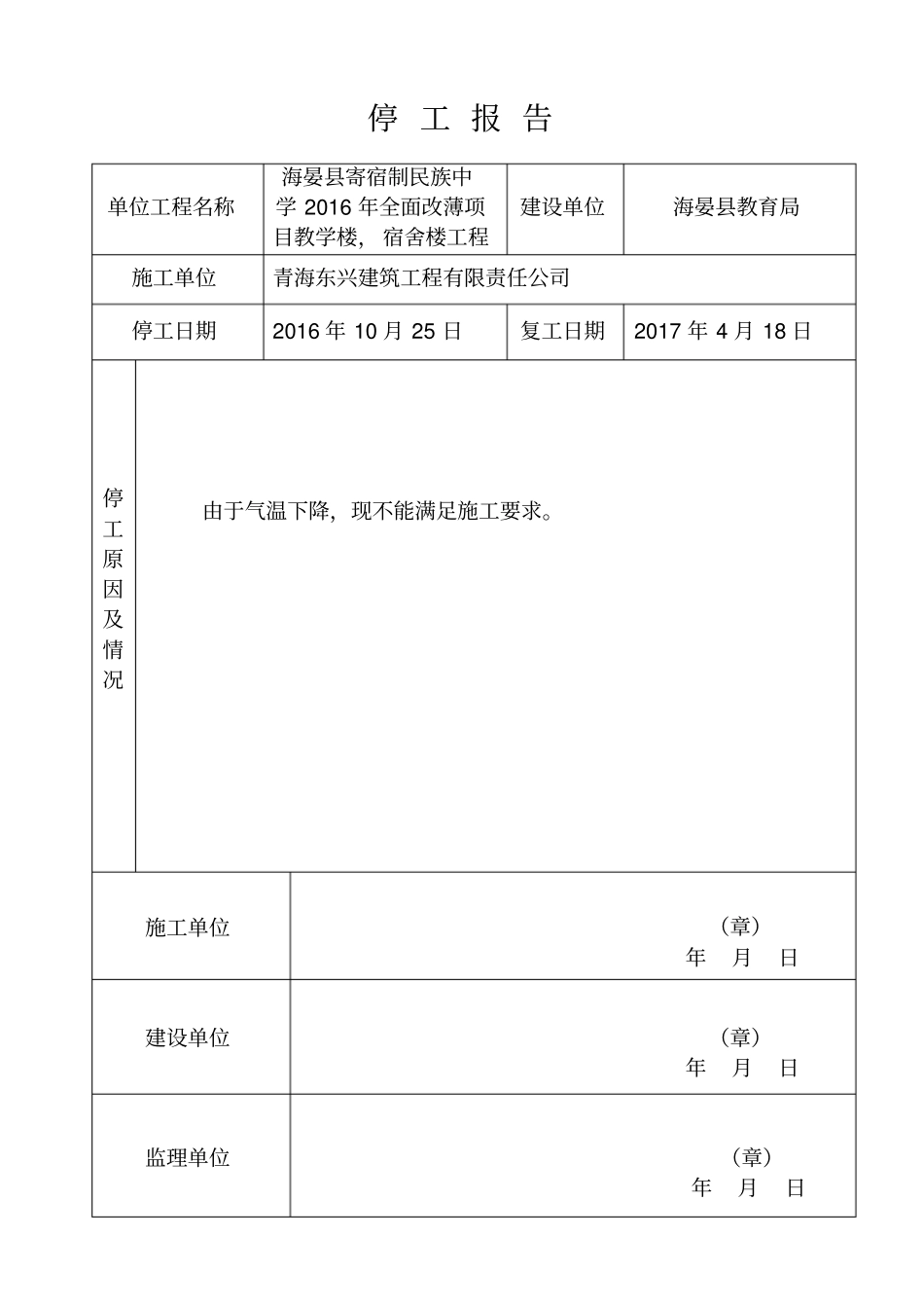 停工复工报告_第2页