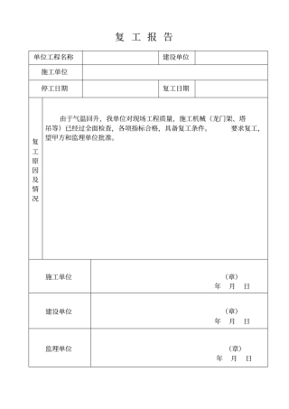 停工复工报告