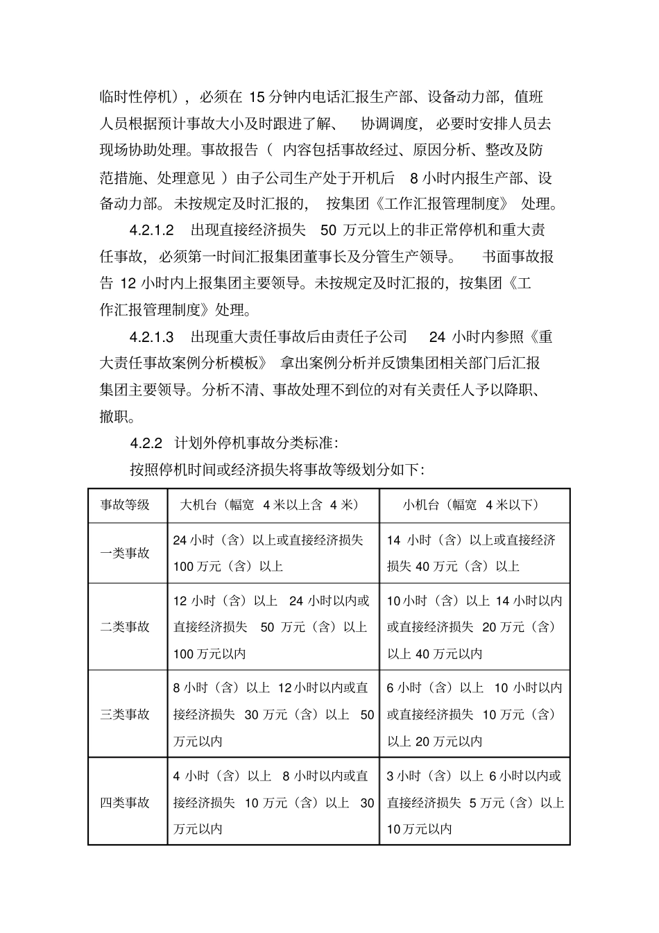 停机考核管理规定_第2页