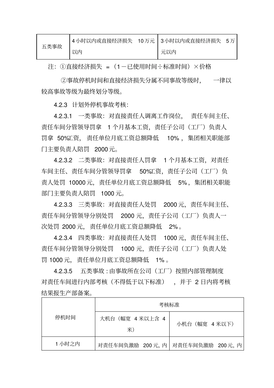 停机考核管理规定_第3页
