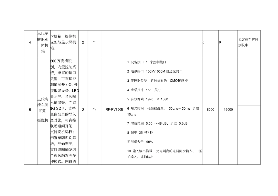 停车场收费系统立方科技_第3页