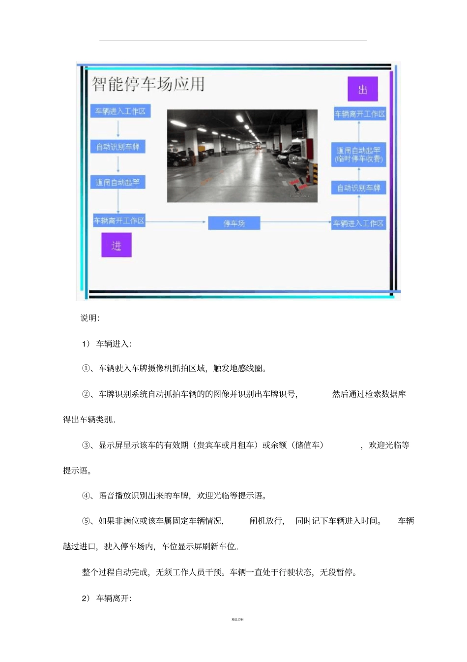 停车场系统方案车牌识别版_第3页