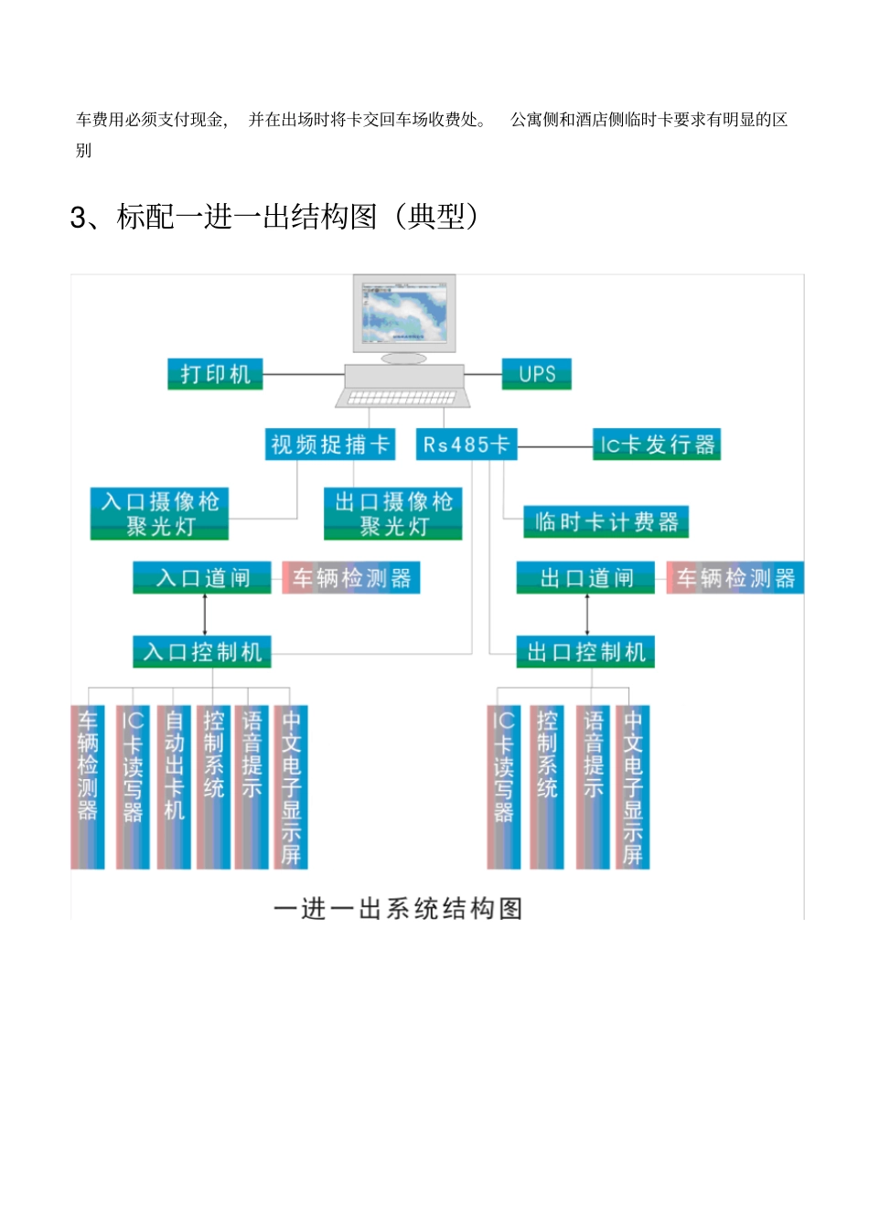 停车场道闸技术方案_第3页