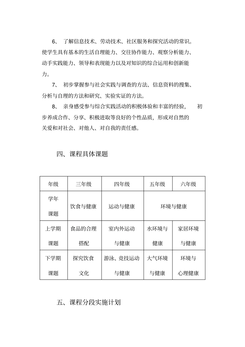 健康之我行综合实践活动方案_第2页