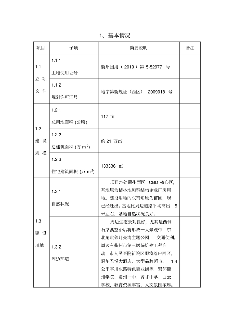 健康住宅建设项目预评价报告书_第3页