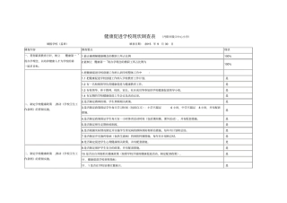 健康促进学校现状调查表