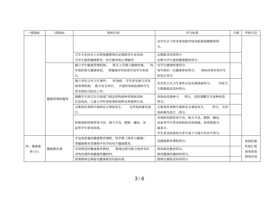 健康促进学校评价参考标准_第3页
