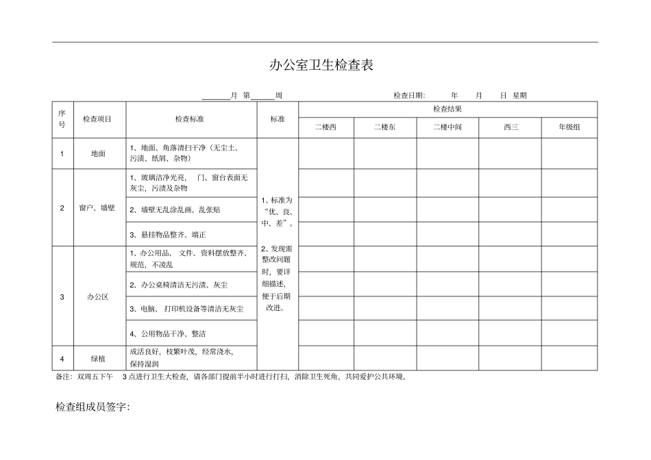 健康促进学校验收办公室卫生检查表_第1页