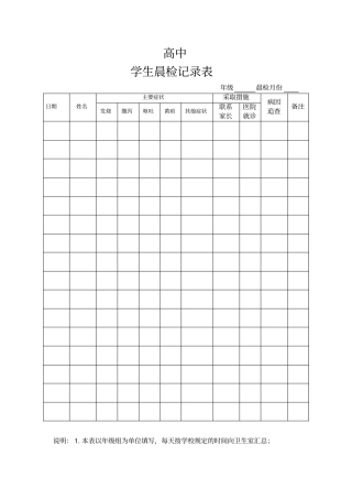 健康促进学校验收学生晨检记录表参考样表